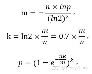 bloom-filter-parameter