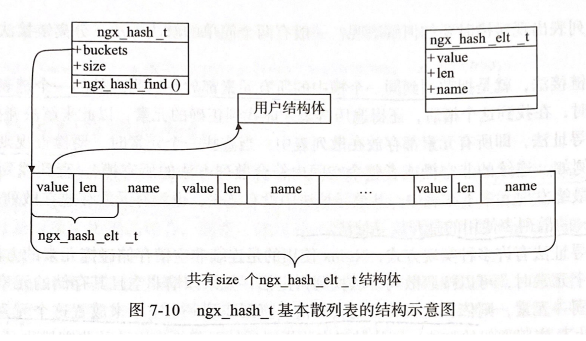 ngx-hash-t