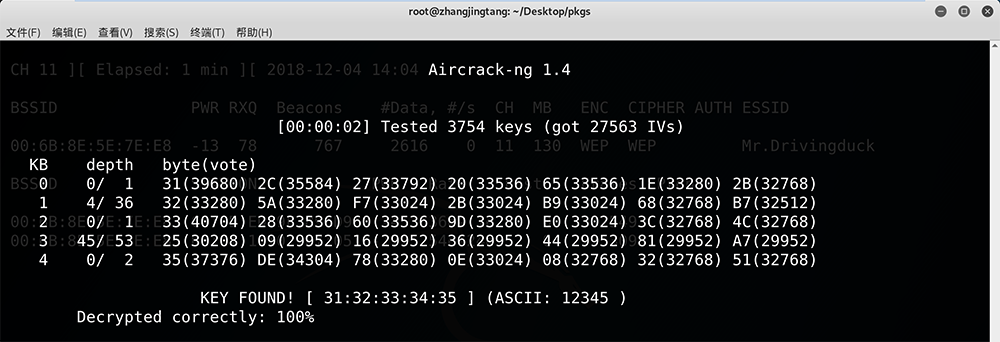 wep-crk-result